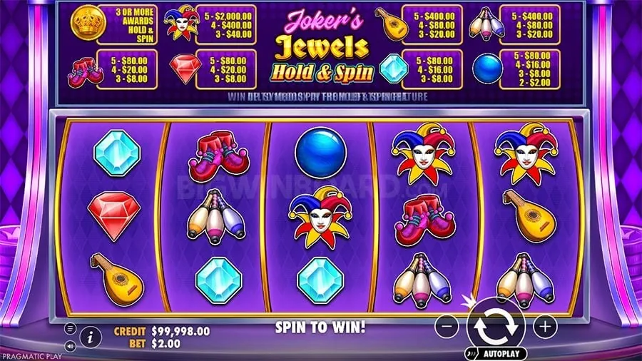 niceph Keno Payouts and Odds