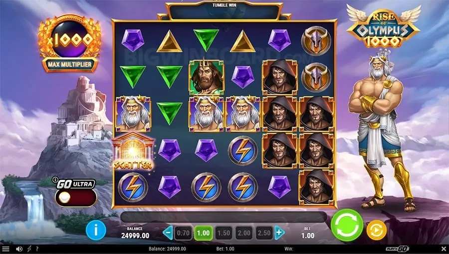 niceph Casino Game Strategy Guide