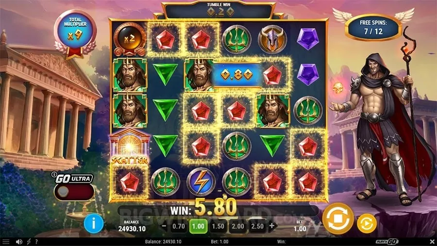 niceph Effective Bankroll Management